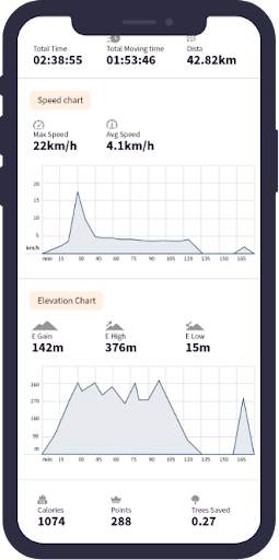 wynd : social fitness app screenshot 3