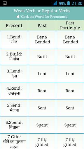 Verbs Hindi 7 تصوير الشاشة