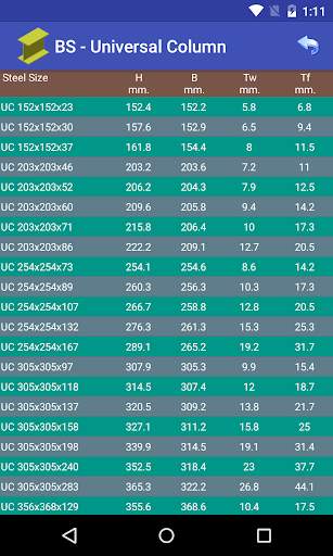 Steel Table screenshot 5
