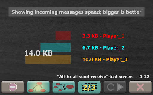 GPG Real-time multiplayer connection speed test screenshot 4