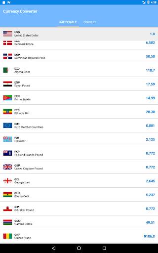 FX Rate Calculator: Dollar Converter & Currencies screenshot 7
