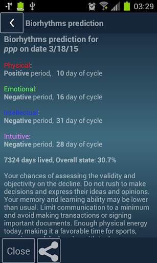 Biorhythms Calculator Lite screenshot 4