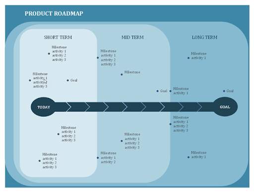 Editable Timeline Templates screenshot 17