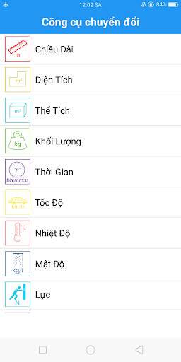 Tổng hợp Công Thức Vật Lý screenshot 4