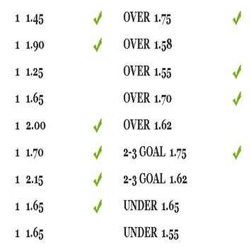 Betting Tips Daily Vip screenshot 2