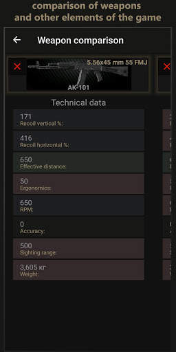 Sacral Store For Tarkov screenshot 5
