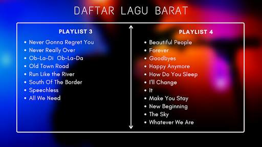 Most Popular Western Songs Offline screenshot 3