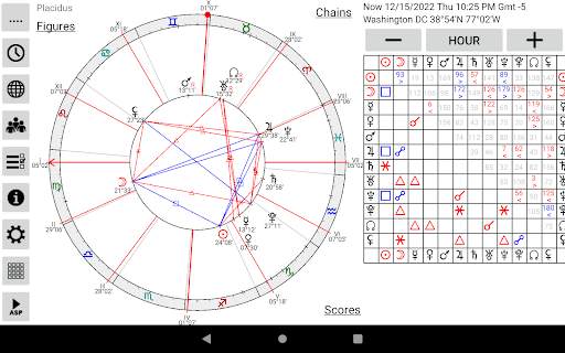 Astrological Charts Lite screenshot 9