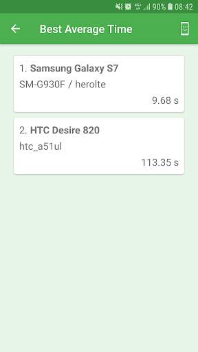 CPU Benchmark скриншот 7