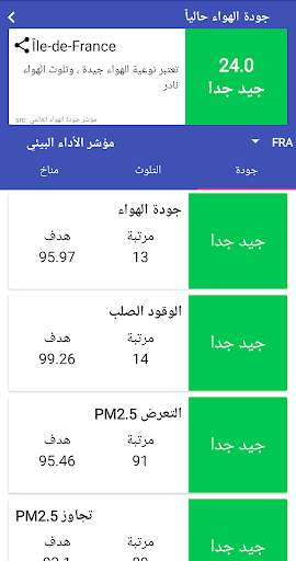 تحدي البيئة 3 تصوير الشاشة