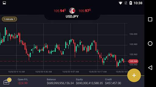 OroTrader Mobile screenshot 2