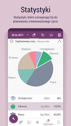 Time Planner: Zadania i Plan screenshot 8