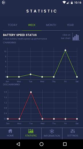 Droid Battery Protector screenshot 4