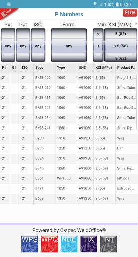 P Numbers screenshot 1