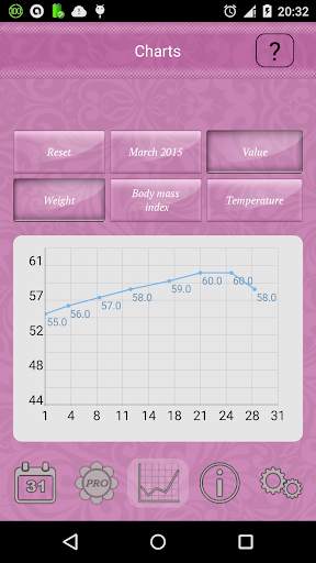 Woman Calendar(free) screenshot 8
