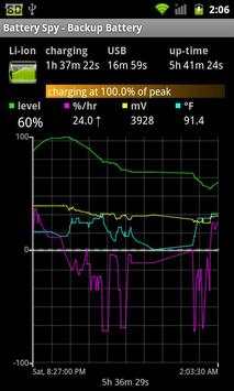 Battery Spy screenshot 1
