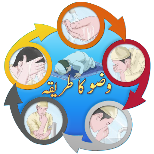Learn Wudu Step By Step icon