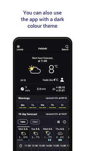 FMI Weather screenshot 8