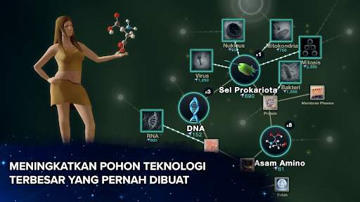 Sel ke Singularitas - Evolusi screenshot 3