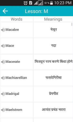 Spoken Vocabulary in Marathi скриншот 8