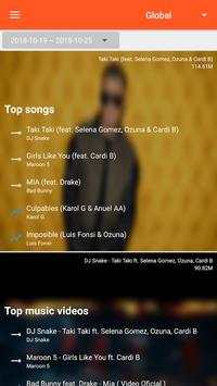 Music Charts for YouTube screenshot 3