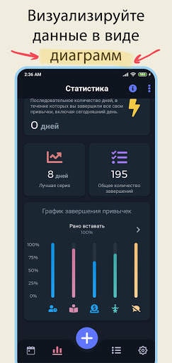 Habit360 - Трекер привычек скриншот 6