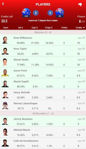 Dream Team - Stats Master For  screenshot 5