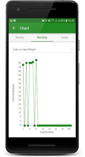 Health Checkup screenshot 3
