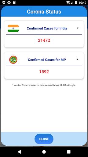 MP COVID RESPONSE APP screenshot 3