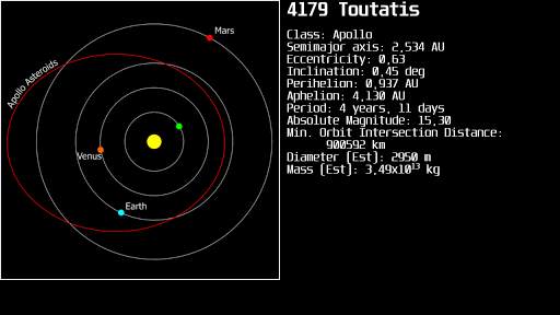 Asteroid Watch Lite screenshot 3