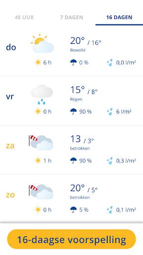 Weer en Radar - Weer24 screenshot 3