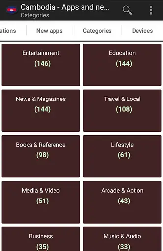 Cambodian apps and games screenshot 3