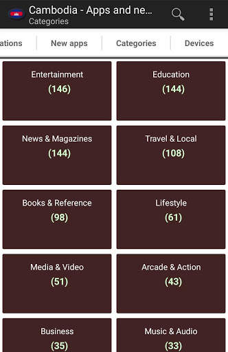 Cambodian apps and games screenshot 3