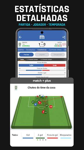 M Scores Resultados ao vivo screenshot 3