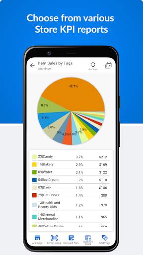CStoreOffice® Mobile screenshot 2