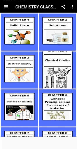 CHEMISTRY CLASS 12 IMPORTANT QUESTIONS screenshot 1