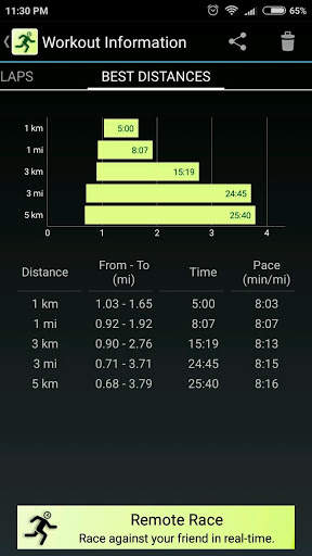 Pace Control - running pacer screenshot 4