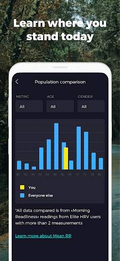Elite HRV: Wellness & Fitness screenshot 4