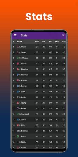 Basketball Legacy Manager 21 screenshot 8