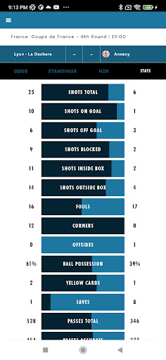 Football AI Predictions screenshot 5