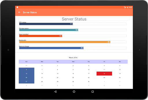 TeeChart Java Demo screenshot 7