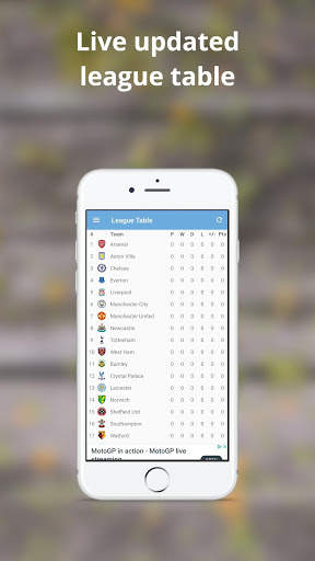 MCFC buzz - Man City FC News Scores and Standings screenshot 5