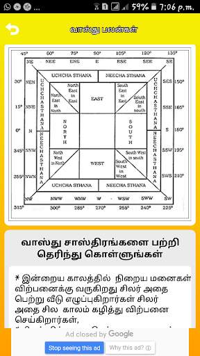 Basic Vastu Shastra Tips Home Vastu Shastra Tamil screenshot 2