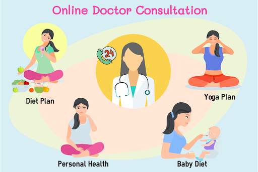 Pregnancy, Baby Care, Diet & Yoga Tips for Women 1 تصوير الشاشة