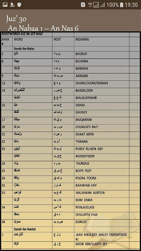 Root Words of Quran | Complete Quran Root Words screenshot 7
