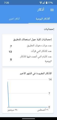 أذكار | أذكار الصباح والمساء مع تذكير يومي screenshot 4