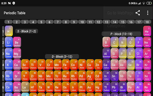 Periodic Table 2020 : Chemistry All Elements скриншот 12