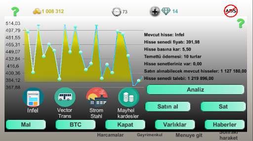 İşletme Stratejisi 2 screenshot 5