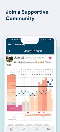 Kindara Fertility & Ovulation  screenshot 5