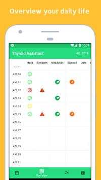 Thyroid Assistant screenshot 4